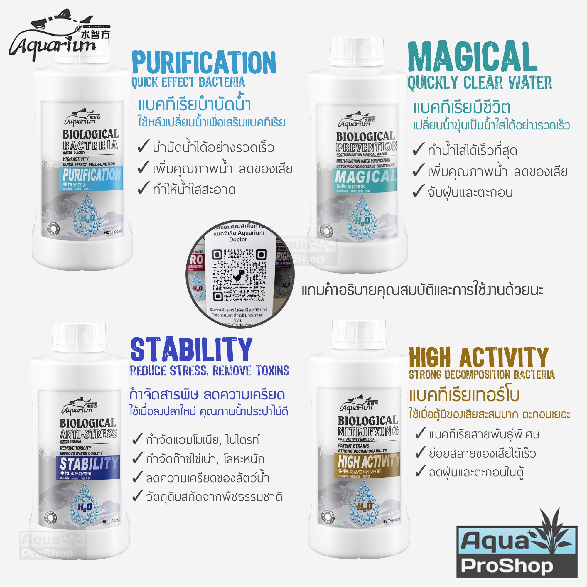 แบคทีเรียสำหรับตู้ปลาและไม้น้ำ Aquarium Doctor ขนาด 300ml (รุ่นใหม่ขวดกลม) และขวดแบ่งขาย 30ml