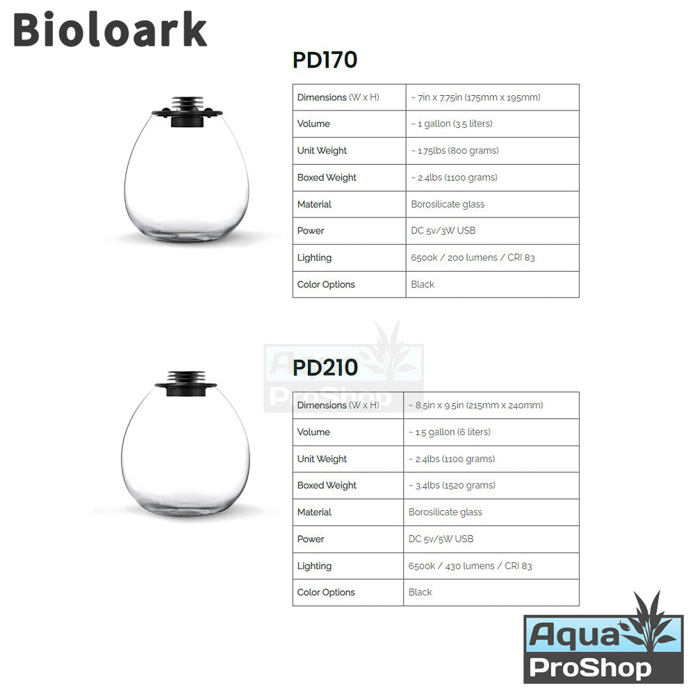 Bioloark PD Series with built-in lighting and adjustable ventilation โหลเทอราเรี่ยมพร้อมไฟและช่องระบายอากาศ