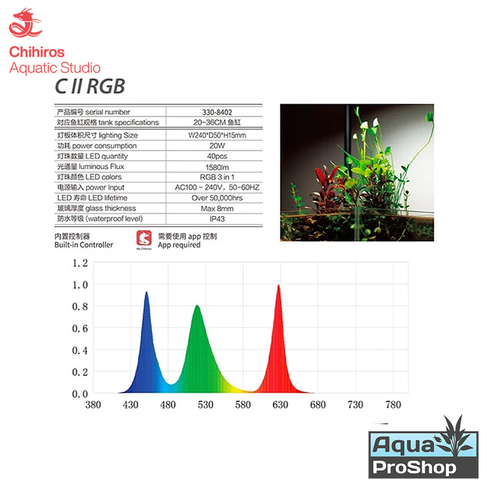 Chihiros C II RGB LED Light - โคมไฟ LED ระดับพรีเมียมสำหรับตู้ไม้น้ำและตู้นาโน