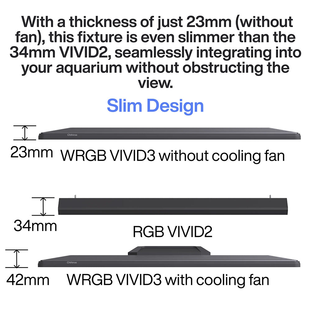 ไฟ LED สำหรับตู้ไม้น้ำ Chihiros WRGB Vivid3 LED Light