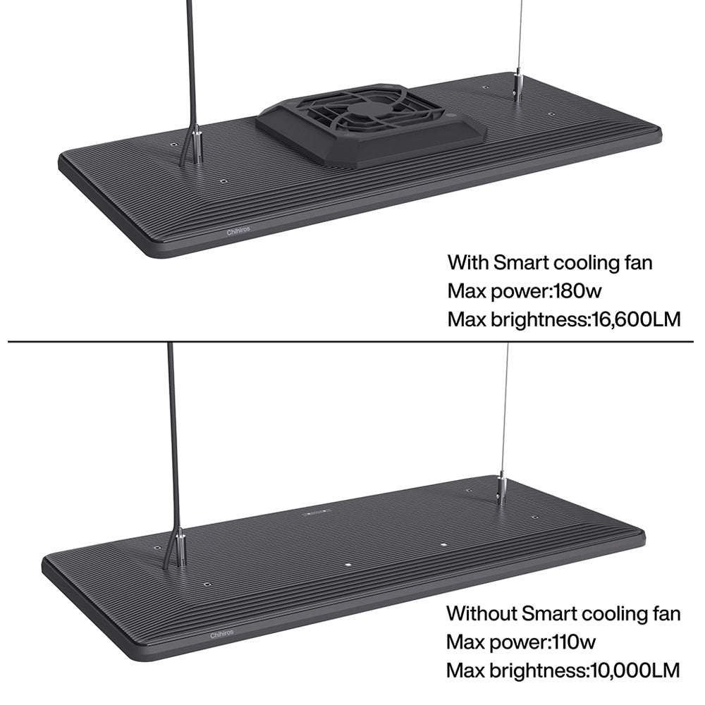ไฟ LED สำหรับตู้ไม้น้ำ Chihiros WRGB Vivid3 LED Light