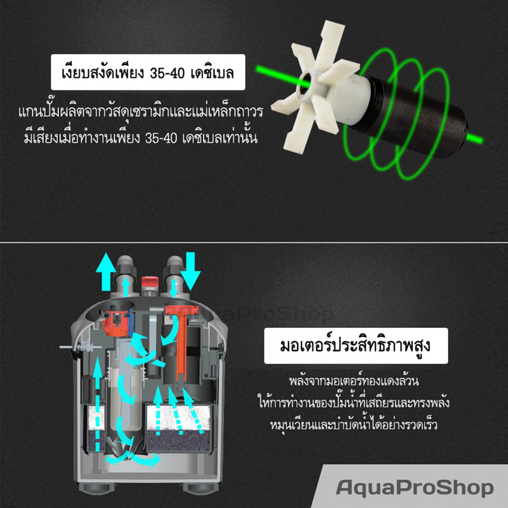 กรองนอกสำหรับตู้ปลาและไม้น้ำขนาด 100-300 ลิตร Crazy Stone CS-1400