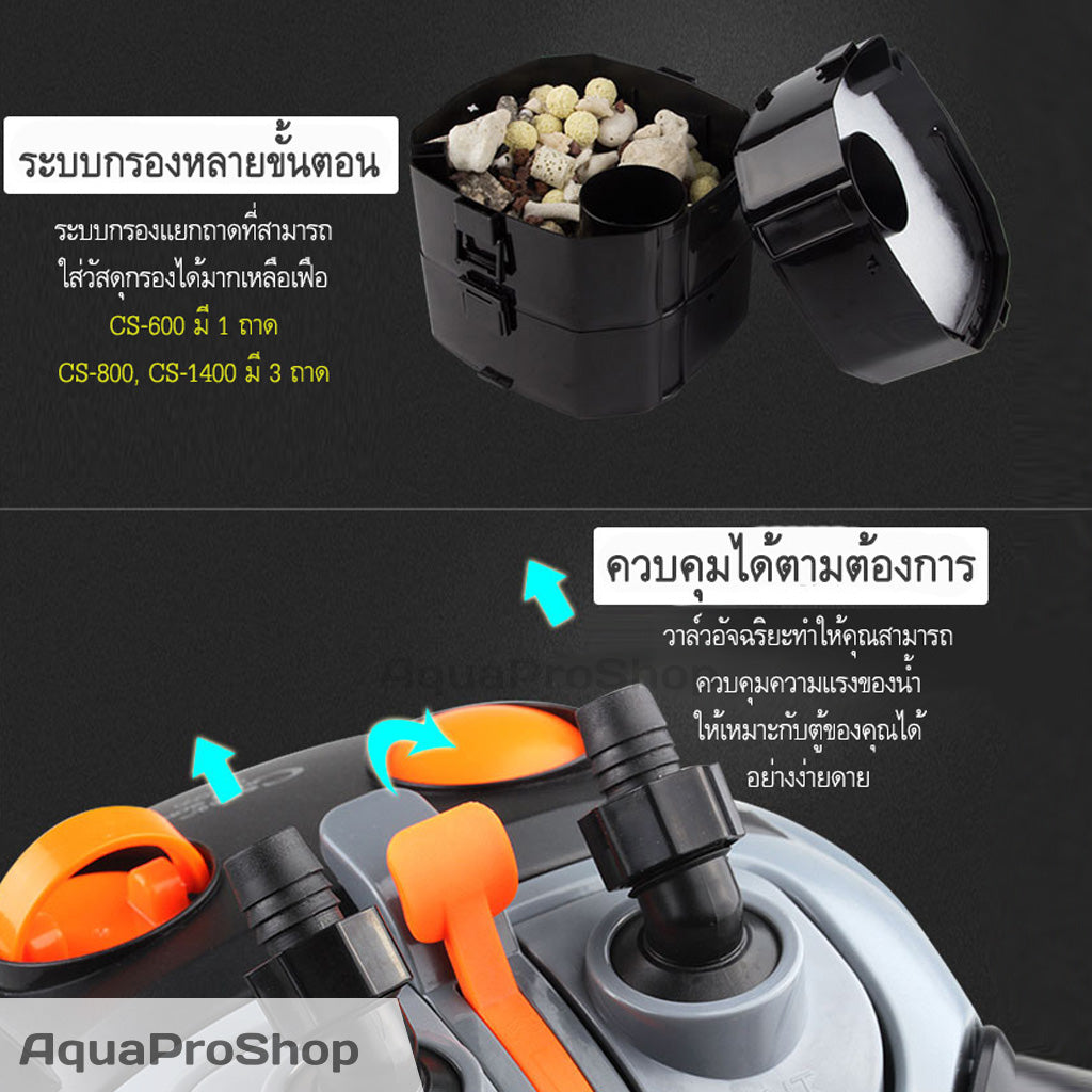 กรองนอกสำหรับตู้ปลาและไม้น้ำขนาด 50-100 ลิตร Crazy Stone CS-800