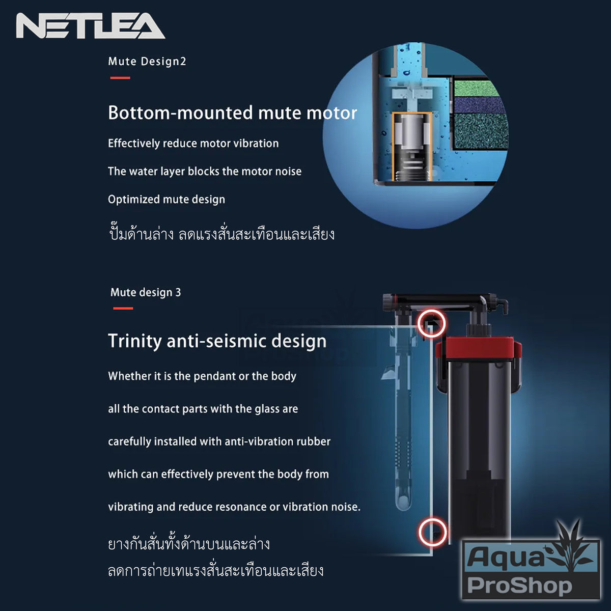 กรองแขวน/กรองนอกแบบแขวนสำหรับตู้ไม้น้ำ Netlea NO.1SP, NO.2SP