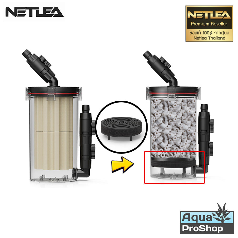 อุปกรณ์เสริมแผ่นรองใส่วัสดุกรอง สำหรับกรอง Netlea Pre-filter G2 Bottom plate kit for Netlea Pre-filter G2