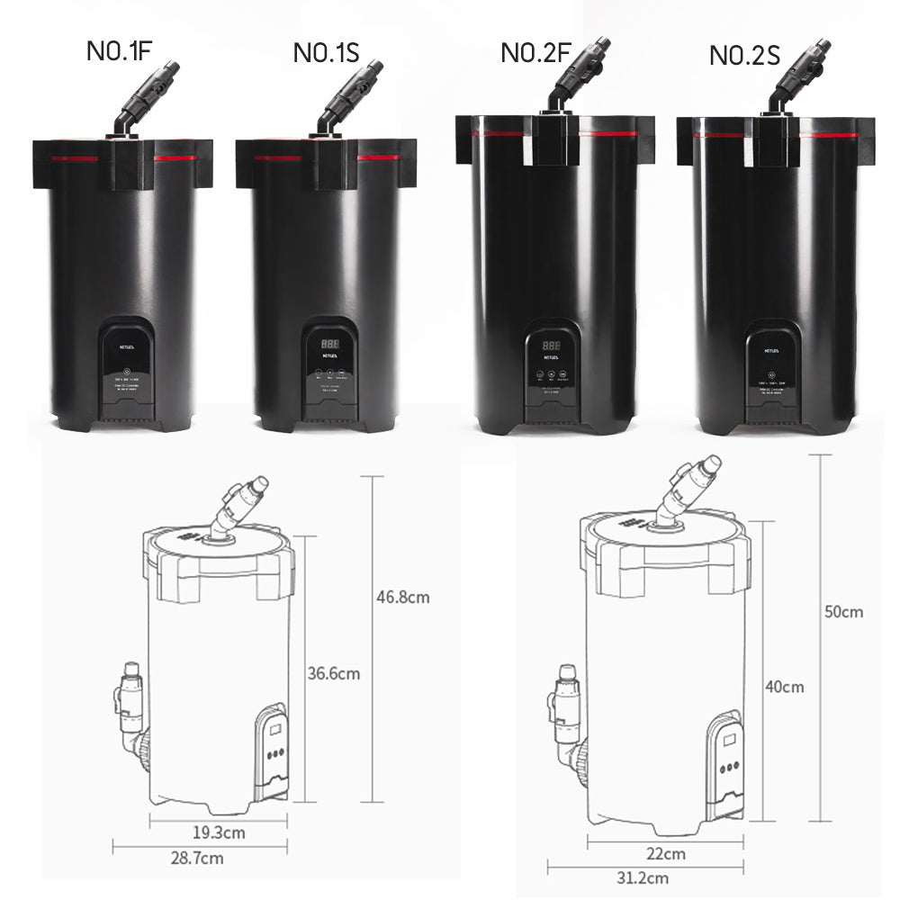 Netlea NO.2S NO.2F กรองนอกสำหรับตู้ปลาและตู้ไม้น้ำ เสียงเงียบพลังแรงสูง