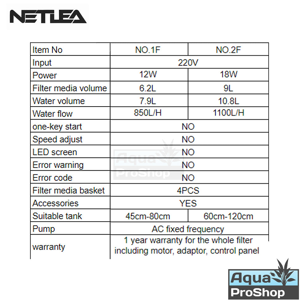 Netlea NO.2S NO.2F กรองนอกสำหรับตู้ปลาและตู้ไม้น้ำ เสียงเงียบพลังแรงสูง