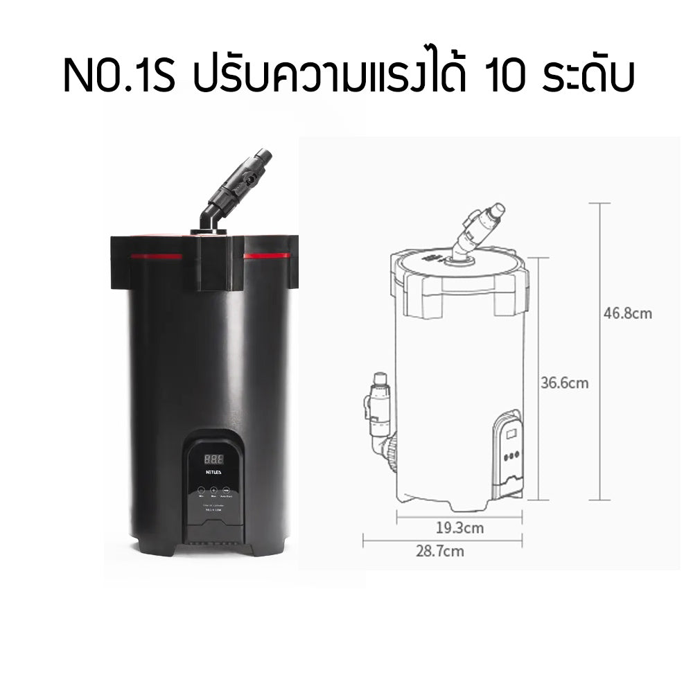 Netlea NO.1S NO.1F กรองนอกสำหรับตู้ปลาและตู้ไม้น้ำ เสียงเงียบพลังแรงสูง