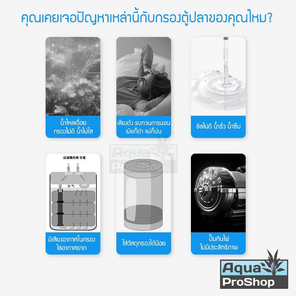 Netlea NO.1S NO.1F กรองนอกสำหรับตู้ปลาและตู้ไม้น้ำ เสียงเงียบพลังแรงสูง