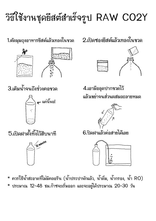 RAW CO2 Refill ชุดเติมคาร์บอนยีสต์ 3 ชุด