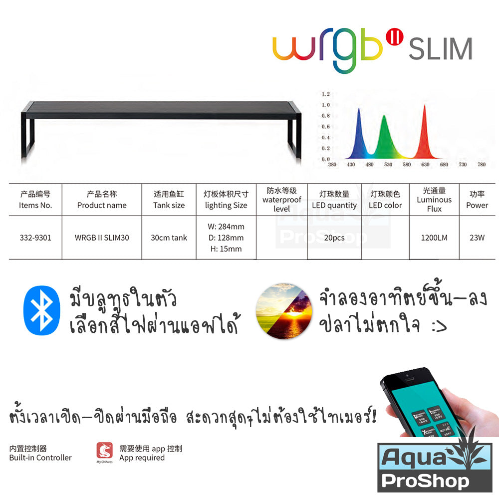 โคมไฟ LED สำหรับตู้ไม้น้ำขนาด 30-45ซม. Chihiros WRGB-II Slim 30