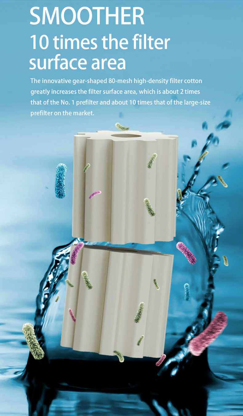 Netlea Pre-filter Cotton ฟองน้ำอะไหล่สำหรับกรองพรีฟิลเตอร์ Netlea G1 G2